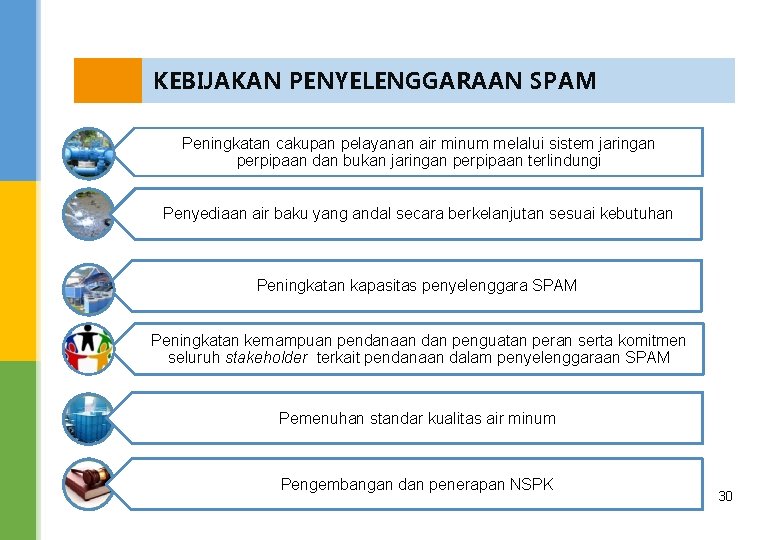 KEBIJAKAN PENYELENGGARAAN SPAM Peningkatan cakupan pelayanan air minum melalui sistem jaringan perpipaan dan bukan