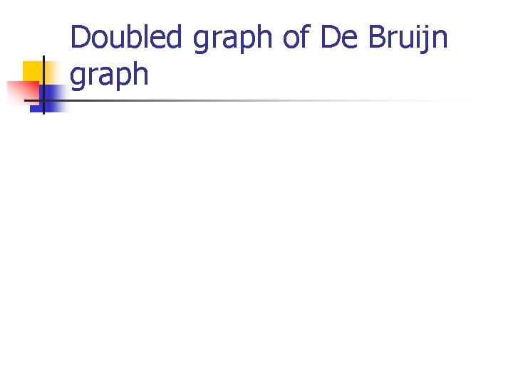Doubled graph of De Bruijn graph 