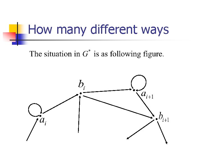 How many different ways 