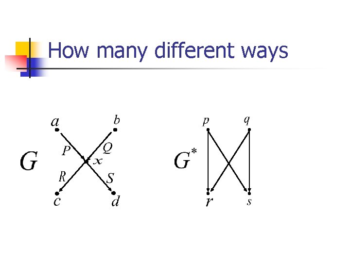 How many different ways 