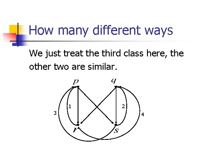 How many different ways We just treat the third class here, the other two