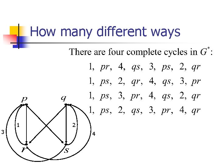 How many different ways 1 3 2 4 
