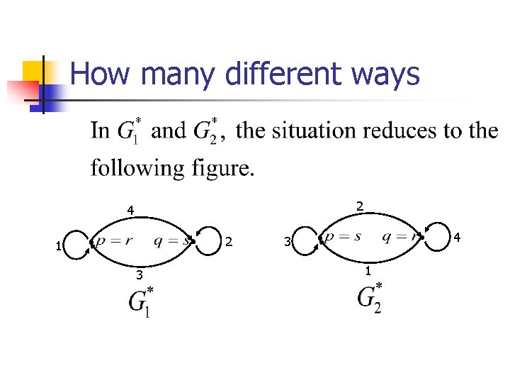 How many different ways 2 4 2 1 3 4 3 1 