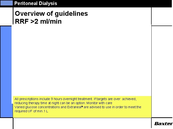 Peritoneal Dialysis Overview of guidelines RRF >2 ml/min All prescriptions include 9 hours overnight