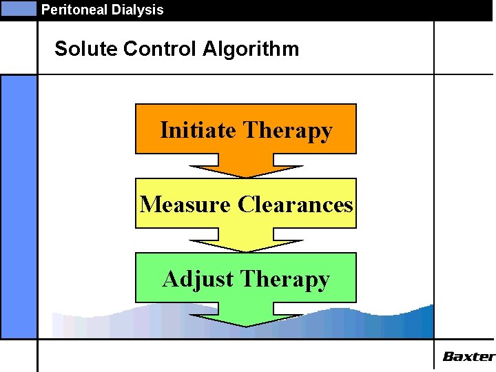Peritoneal Dialysis Solute Control Algorithm Initiate Therapy Measure Clearances Adjust Therapy 