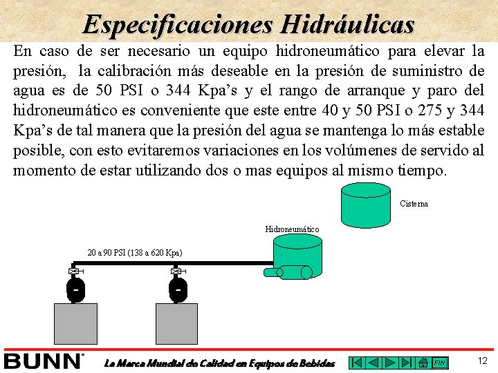Especificaciones Hidráulicas En caso de ser necesario un equipo hidroneumático para elevar la presión,