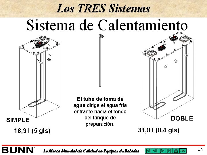 Los TRES Sistemas Sistema de Calentamiento El tubo de toma de agua dirige el