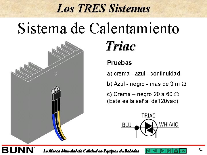 Los TRES Sistemas Sistema de Calentamiento Triac Pruebas a) crema - azul - continuidad