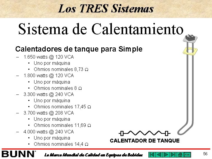Los TRES Sistemas Sistema de Calentamiento Calentadores de tanque para Simple – 1. 650