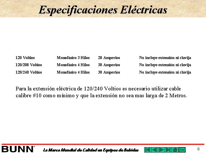 Especificaciones Eléctricas 120 Voltios Monofásico 3 Hilos 20 Amperios No incluye extensión ni clavija