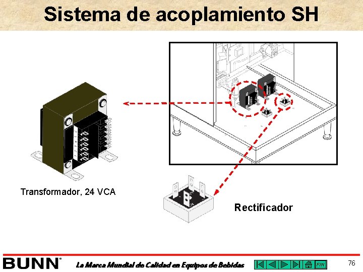 Sistema de acoplamiento SH Transformador, 24 VCA Rectificador La Marca Mundial de Calidad en