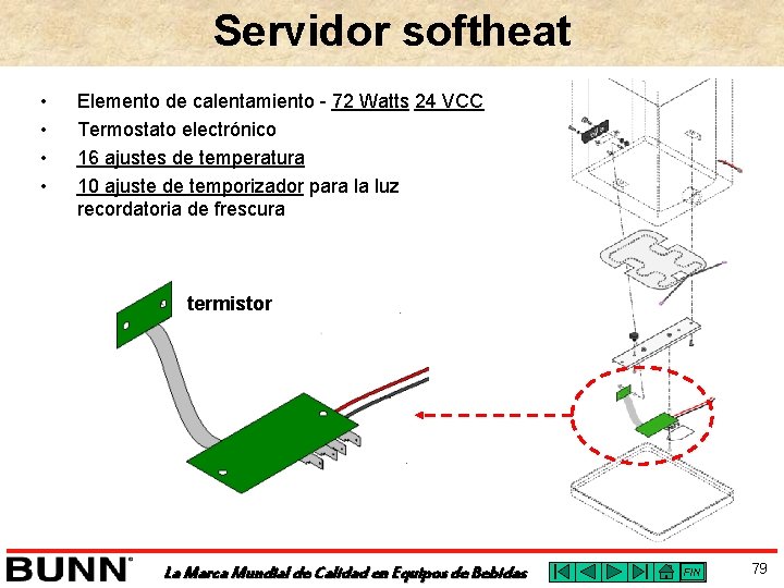 Servidor softheat • • Elemento de calentamiento - 72 Watts 24 VCC Termostato electrónico