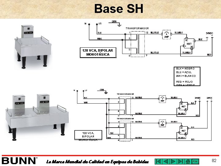 Base SH TRANSFORMADOR 120 VCA, BIPOLAR MONOFÁSICA BLK = NEGRO BLU = AZUL WHI