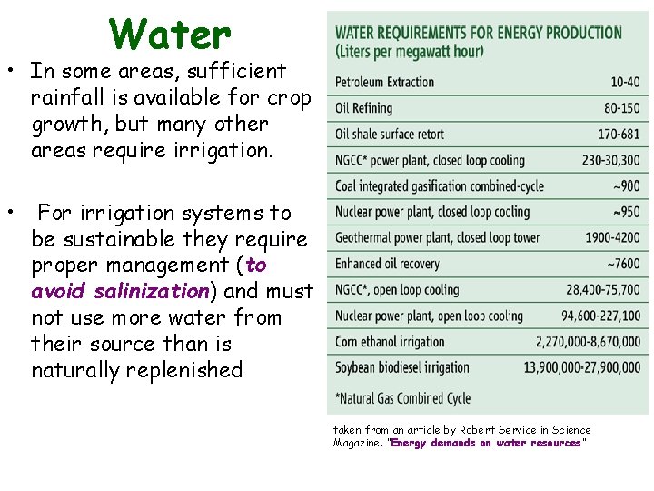 Water • In some areas, sufficient rainfall is available for crop growth, but many