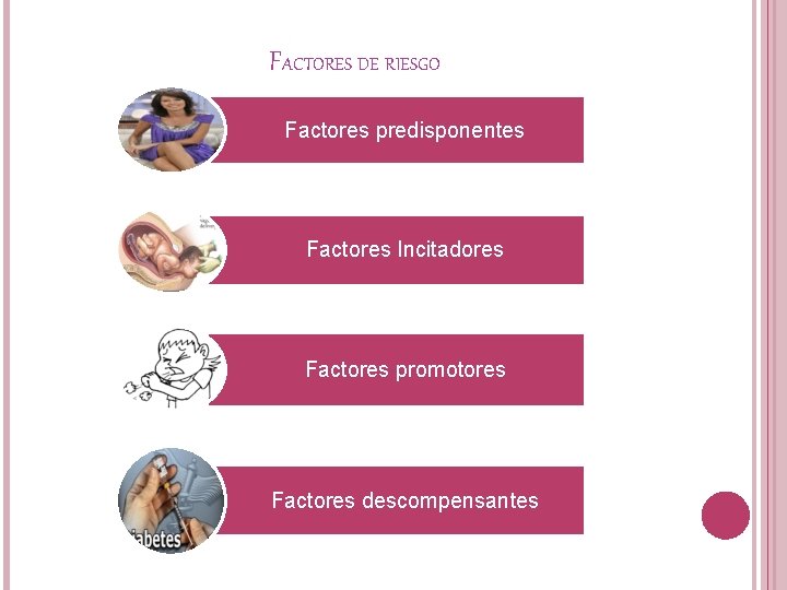 FACTORES DE RIESGO Factores predisponentes Factores Incitadores Factores promotores Factores descompensantes 