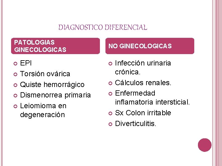 DIAGNOSTICO DIFERENCIAL PATOLOGIAS GINECOLOGICAS EPI Torsión ovárica Quiste hemorrágico Dismenorrea primaria Leiomioma en degeneración