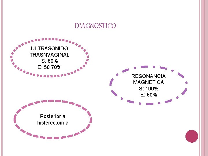 DIAGNOSTICO ULTRASONIDO TRASNVAGINAL S: 80% E: 50 70% RESONANCIA MAGNETICA S: 100% E: 80%