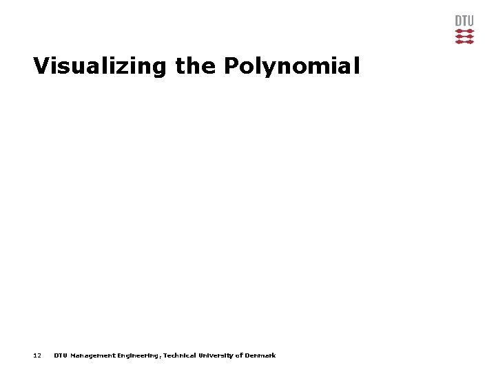 Visualizing the Polynomial 12 DTU Management Engineering, Technical University of Denmark 
