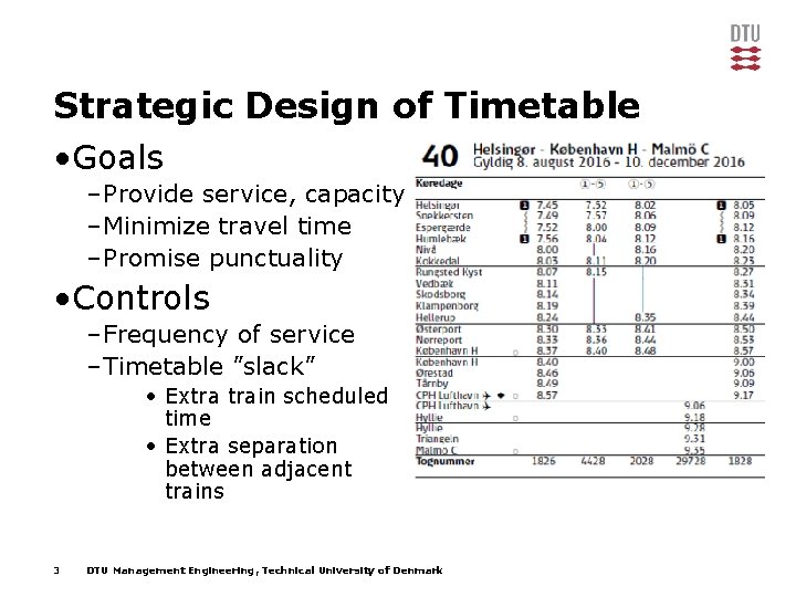 Strategic Design of Timetable • Goals – Provide service, capacity – Minimize travel time