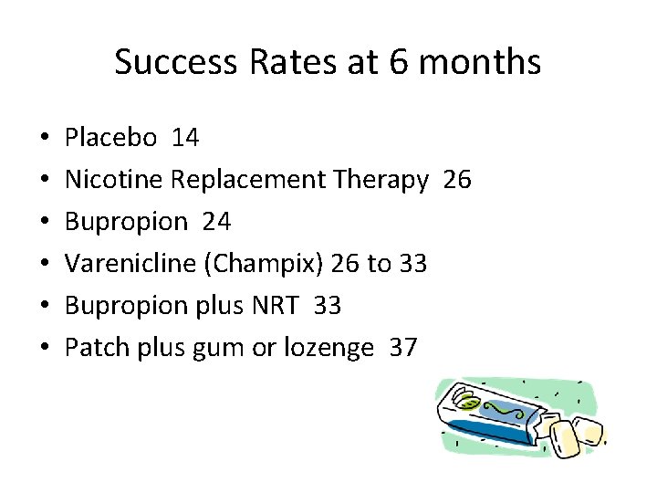 Success Rates at 6 months • • • Placebo 14 Nicotine Replacement Therapy 26
