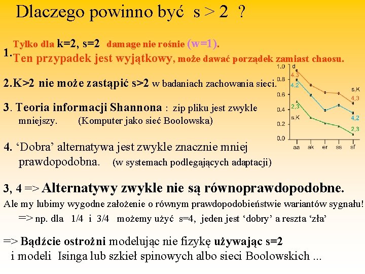 Dlaczego powinno być s > 2 ? Tylko dla k=2, s=2 damage nie rośnie