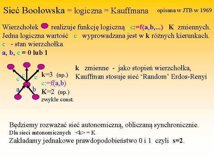 Sieć Boolowska = logiczna = Kauffmana opisana w JTB w 1969 Wierzchołek realizuje funkcję