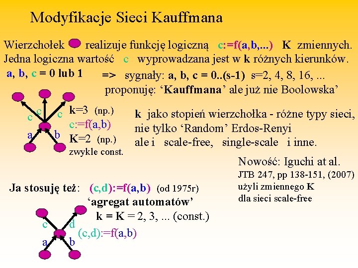Modyfikacje Sieci Kauffmana Wierzchołek realizuje funkcję logiczną c: =f(a, b, . . . )