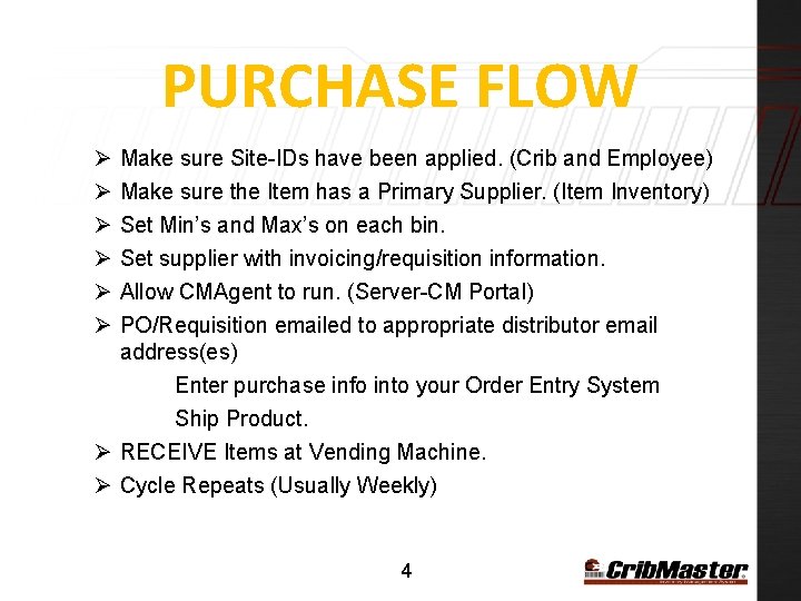 PURCHASE FLOW Ø Ø Ø Make sure Site-IDs have been applied. (Crib and Employee)