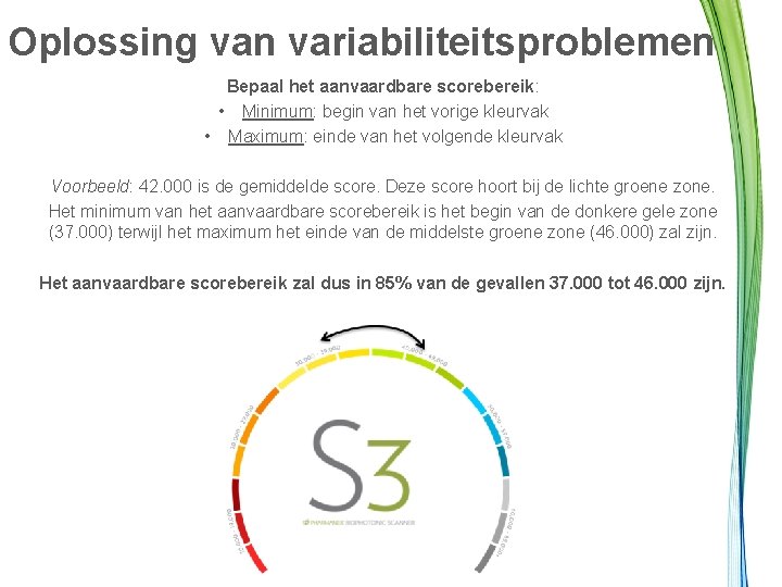 Oplossing van variabiliteitsproblemen Bepaal het aanvaardbare scorebereik: • Minimum: begin van het vorige kleurvak