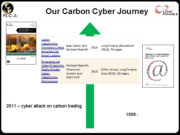 Our Carbon Cyber Journey Cyber. Catastrophe Sam Carter and Insurance-Linked 2018 Michael Mainelli Securities