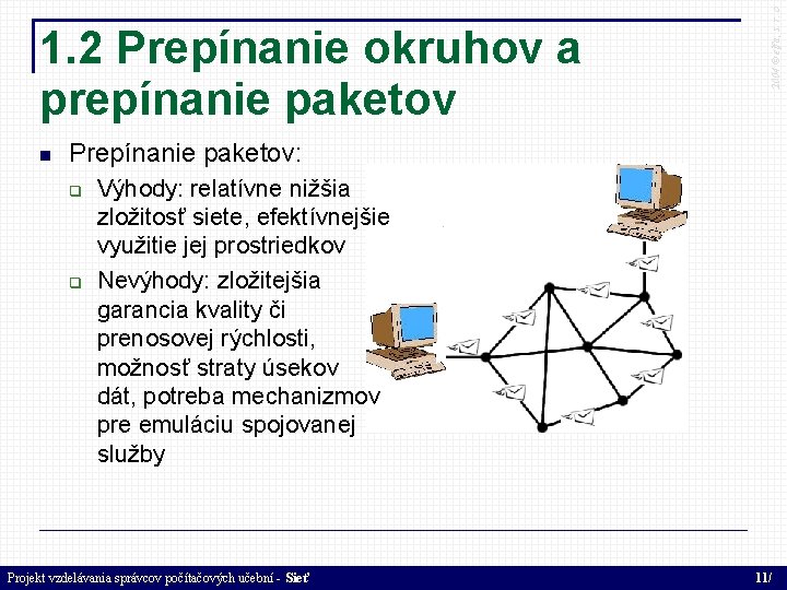  2004 © elfa, s. r. o 1. 2 Prepínanie okruhov a prepínanie paketov