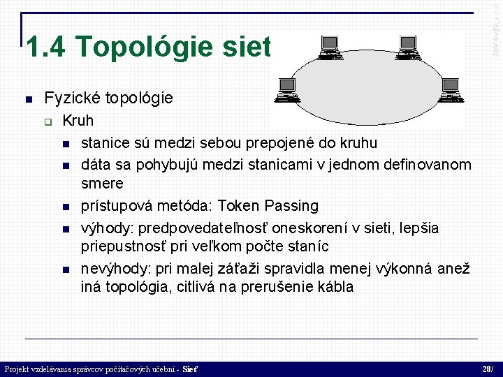  2004 © elfa, s. r. o 1. 4 Topológie sietí Fyzické topológie Kruh