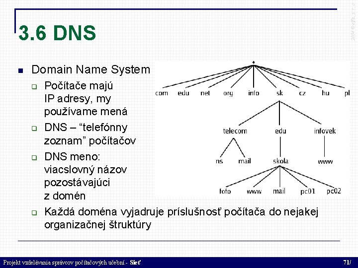  2004 © elfa, s. r. o 3. 6 DNS Domain Name System Počítače