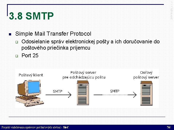  2004 © elfa, s. r. o 3. 8 SMTP Simple Mail Transfer Protocol