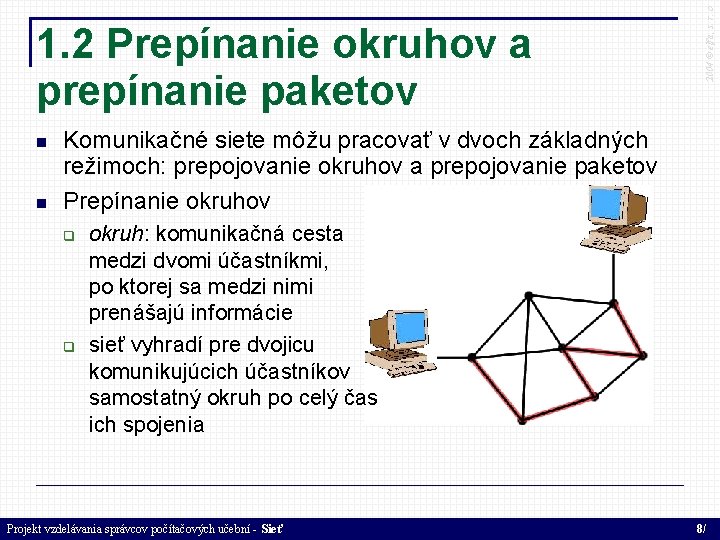  2004 © elfa, s. r. o 1. 2 Prepínanie okruhov a prepínanie paketov