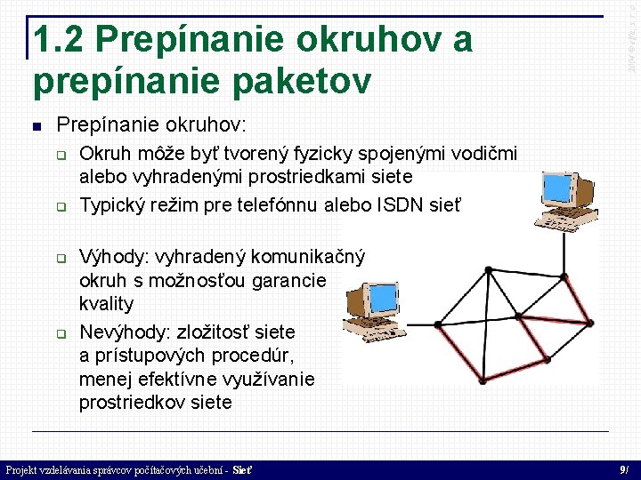  2004 © elfa, s. r. o 1. 2 Prepínanie okruhov a prepínanie paketov