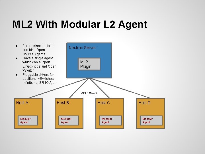 ML 2 With Modular L 2 Agent ● ● ● Future direction is to