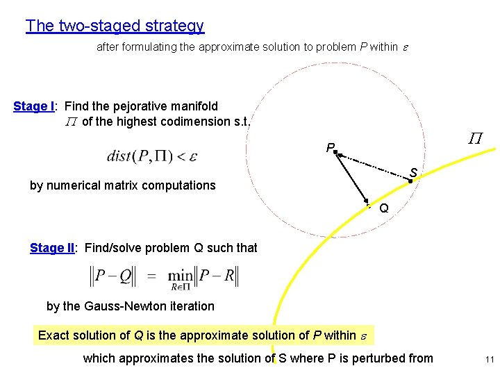 The two-staged strategy after formulating the approximate solution to problem P within e Stage