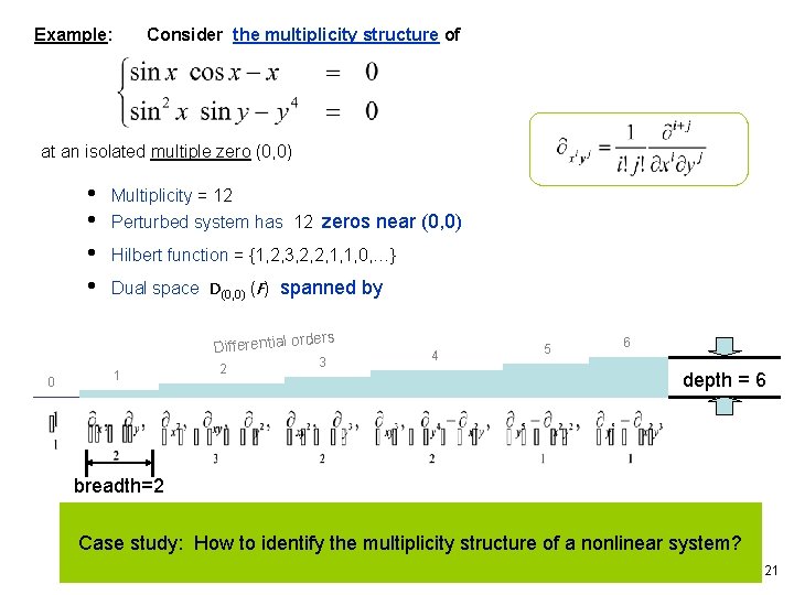 Example: Consider the multiplicity structure of at an isolated multiple zero (0, 0) •