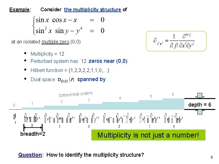 Example: Consider the multiplicity structure of at an isolated multiple zero (0, 0) •