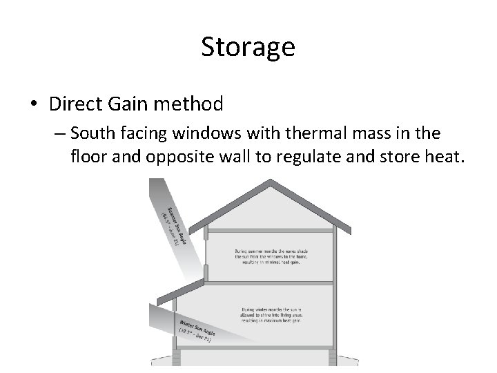 Storage • Direct Gain method – South facing windows with thermal mass in the