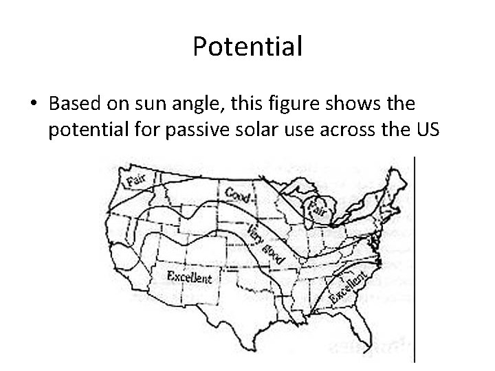 Potential • Based on sun angle, this figure shows the potential for passive solar