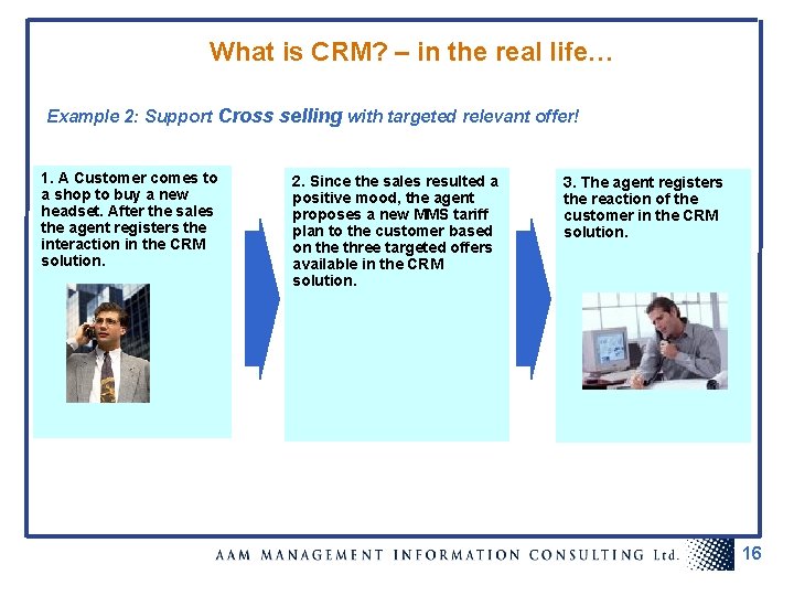 What is CRM? – in the real life… Example 2: Support Cross selling with