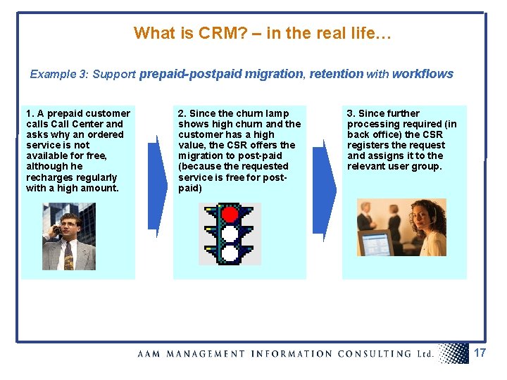 What is CRM? – in the real life… Example 3: Support prepaid-postpaid migration, retention