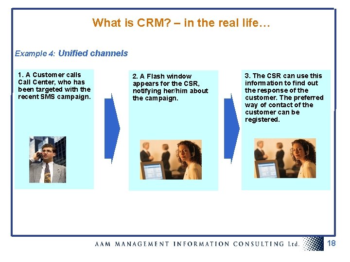 What is CRM? – in the real life… Example 4: Unified channels 1. A