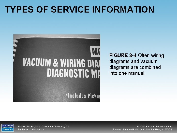 TYPES OF SERVICE INFORMATION FIGURE 8 -4 Often wiring diagrams and vacuum diagrams are