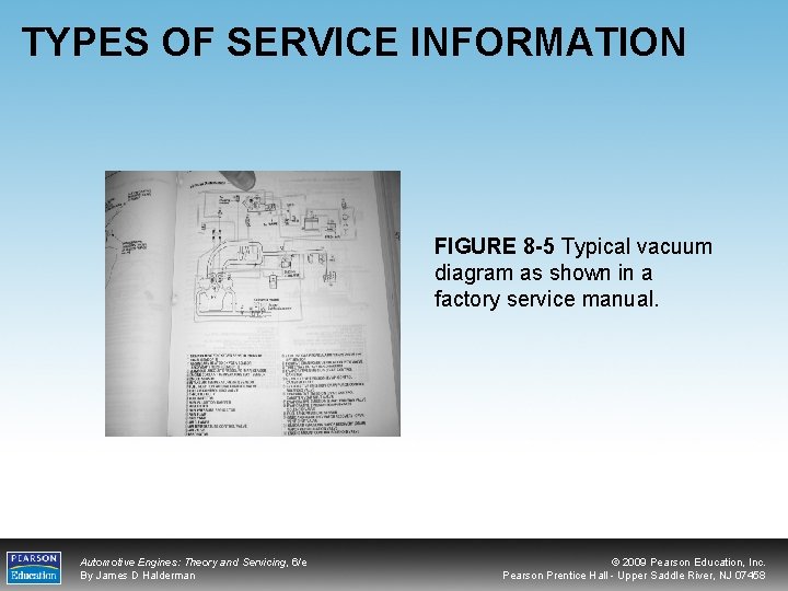 TYPES OF SERVICE INFORMATION FIGURE 8 -5 Typical vacuum diagram as shown in a