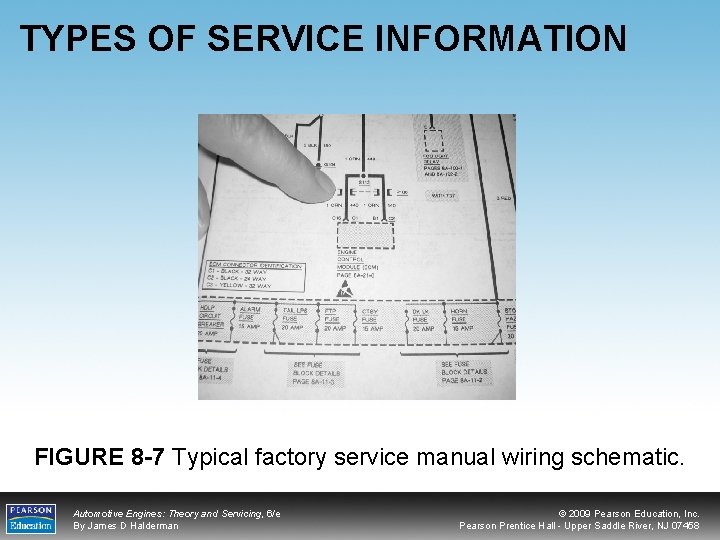 TYPES OF SERVICE INFORMATION FIGURE 8 -7 Typical factory service manual wiring schematic. Automotive