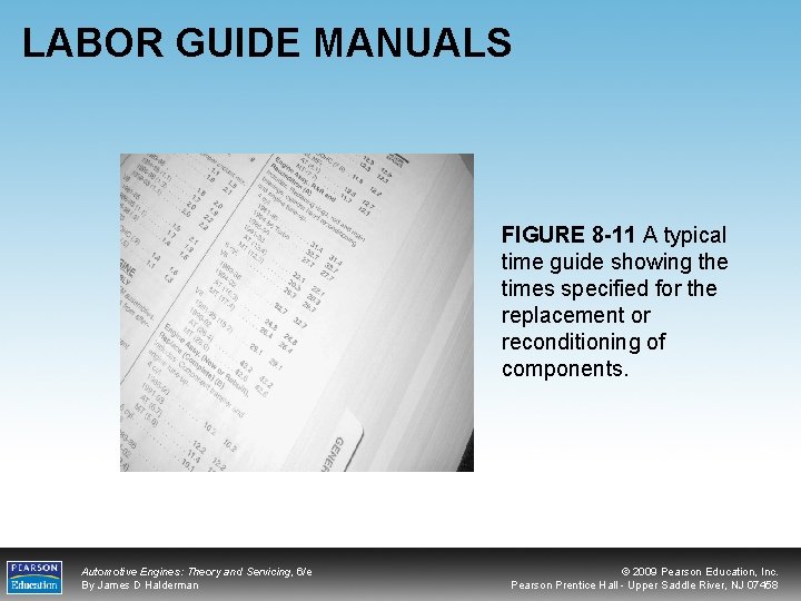 LABOR GUIDE MANUALS FIGURE 8 -11 A typical time guide showing the times specified