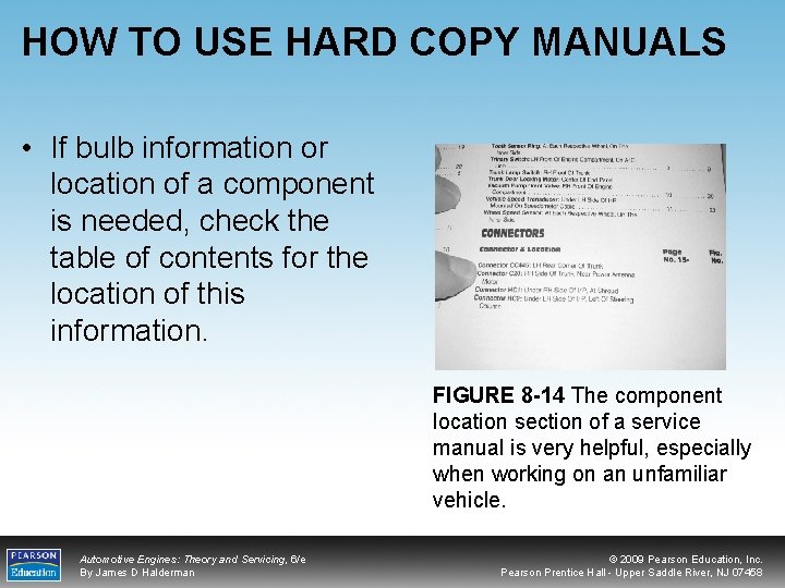 HOW TO USE HARD COPY MANUALS • If bulb information or location of a
